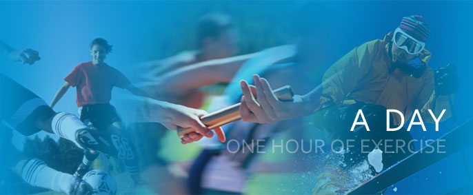 不同位置球员的核心能力